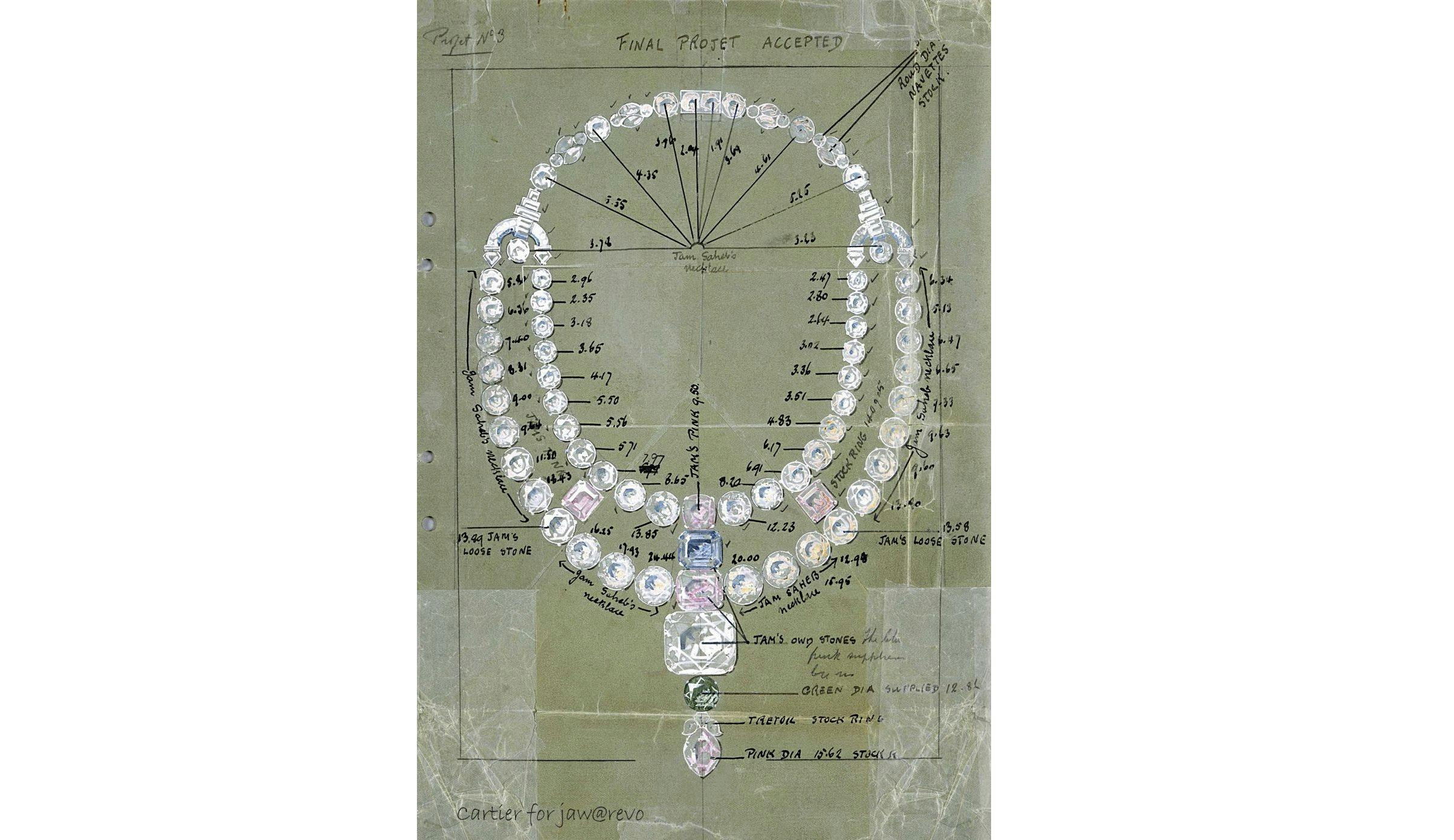 Cartier's design of the Nawanagar Necklace