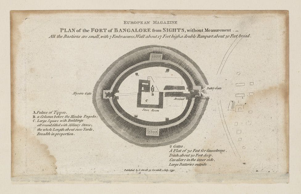 Plan of the Bengaluru Fort