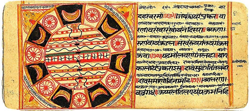 17th century CE manuscript showing a map as per Jain cosmology from textSankhitta Sangheyan