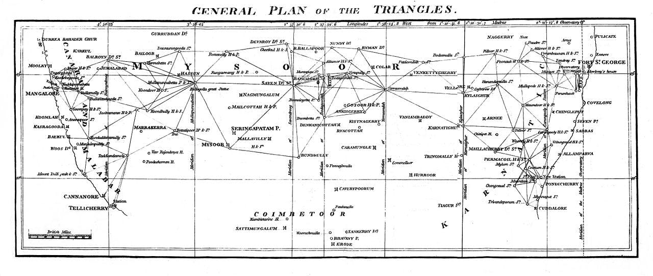 The first triangulations by Lambton across the Indian peninsula, 1811