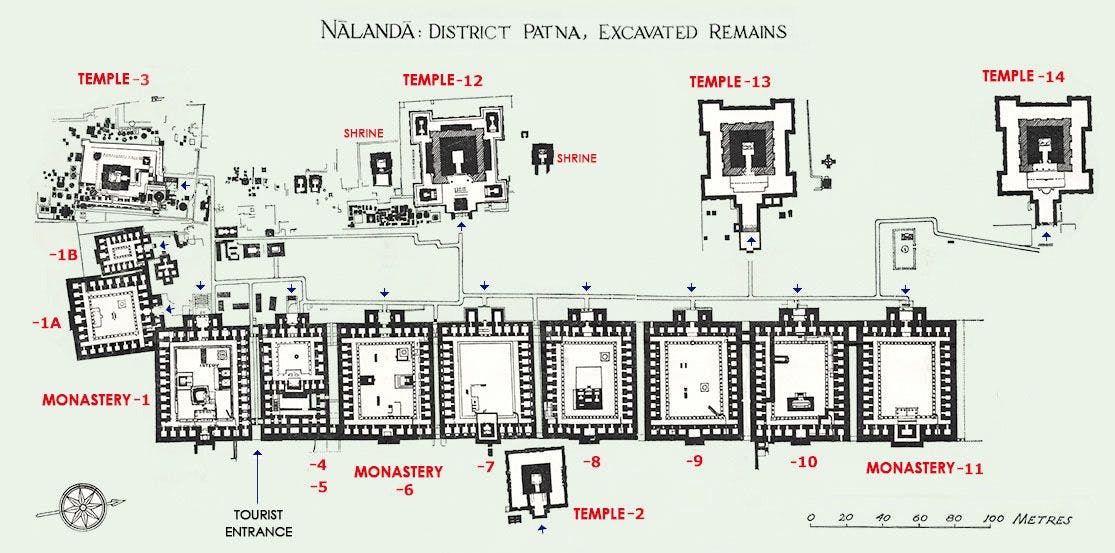 Plan of the excavated ruins at Nalanda