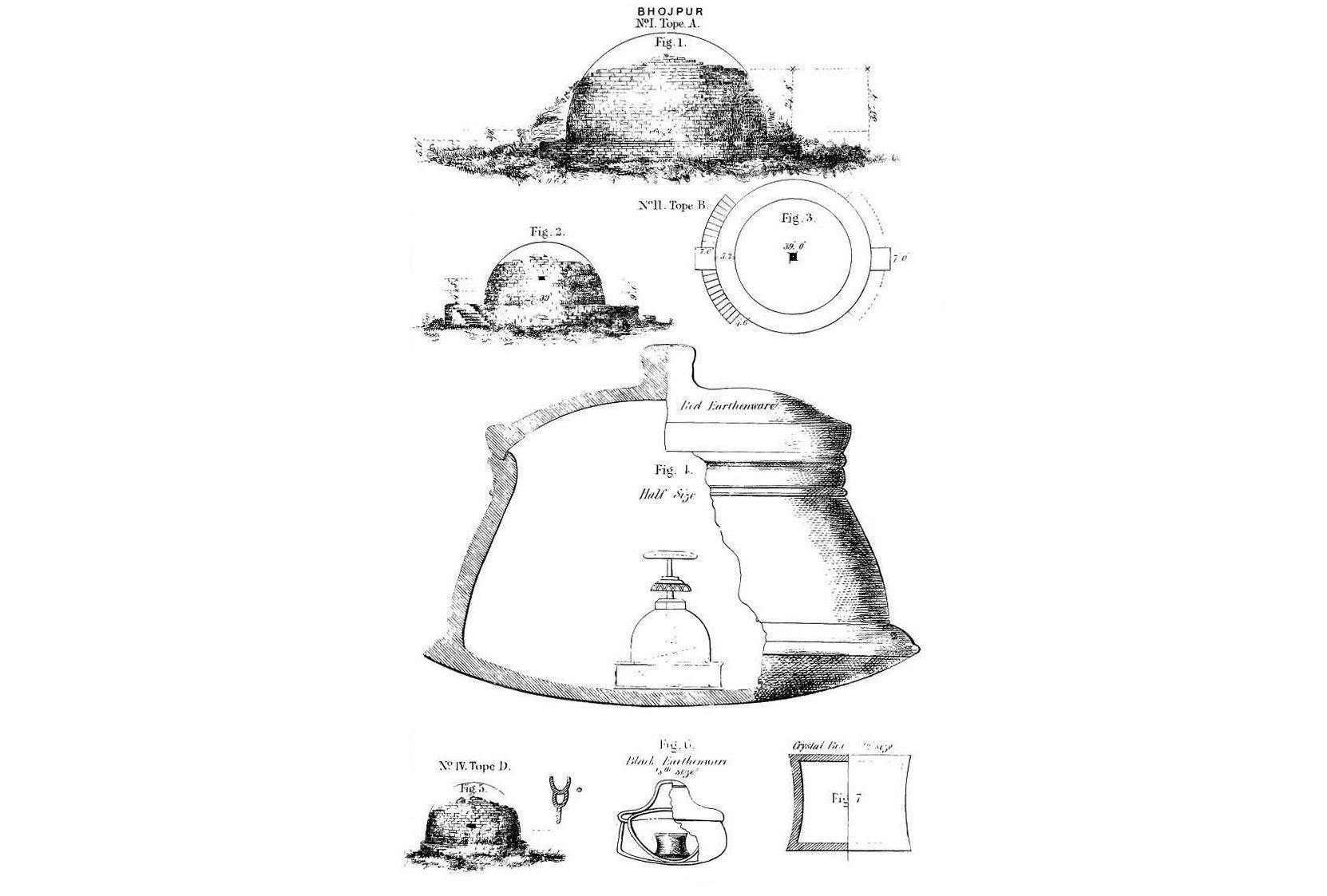 Bhojpur Stupa and reliquaries