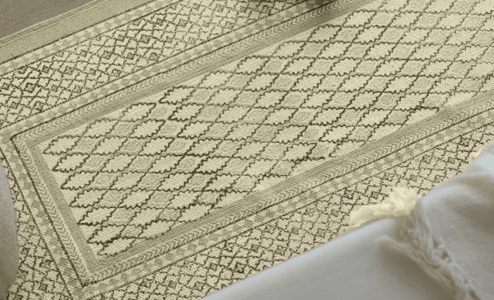 Block Printing Art: History, Process, Types & Hand Block Print Fabric
