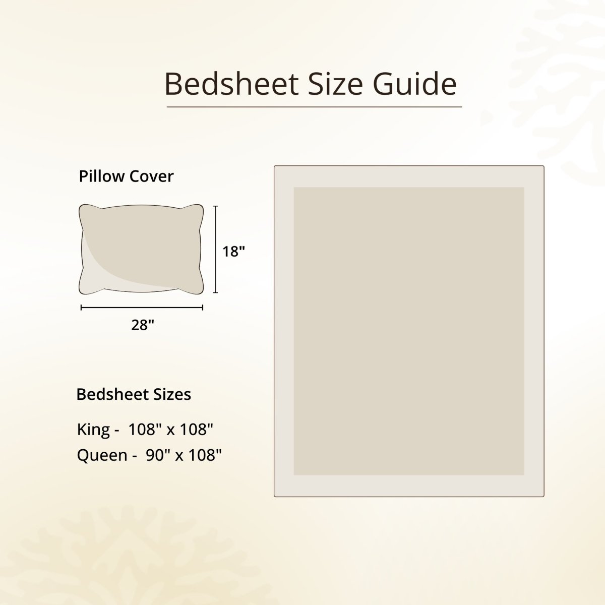 Sage Green & Off White Pure Cotton Bedsheet | Queen and King Size | Handprinted