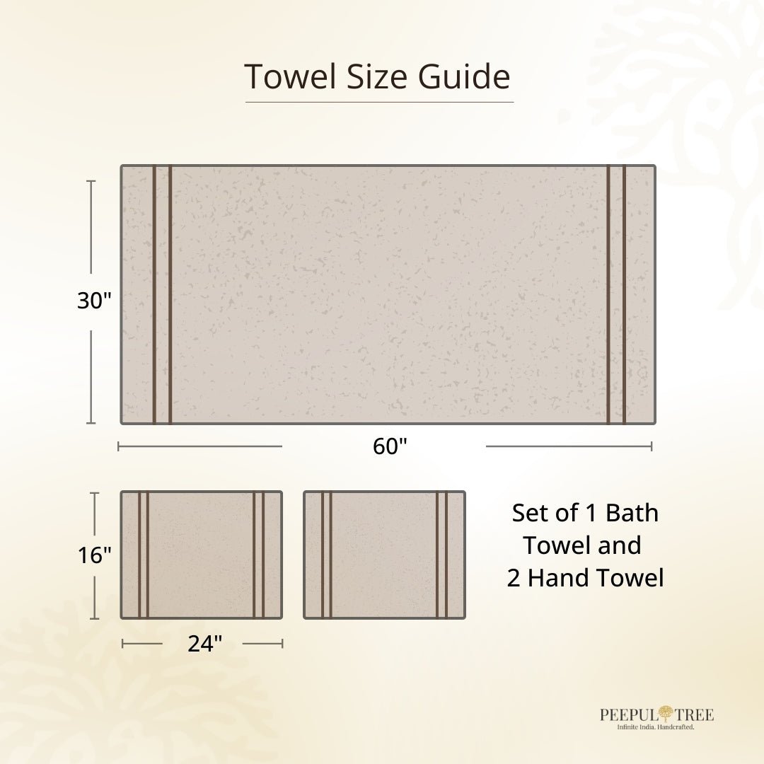 Blue Floral Pattern Pure Cotton Block Printed Bath & Hand Towel Set